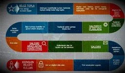 indir1_InPixio.webp indir1_InPixio.webp